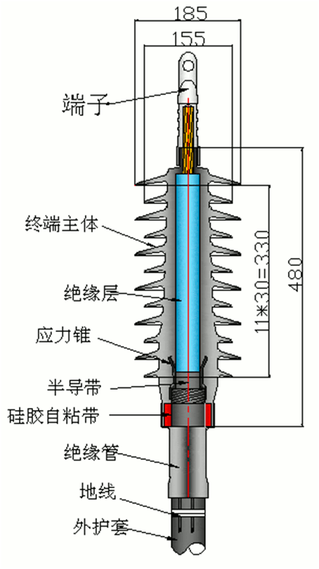 J9国际集团27.5kV预制户外终端.gif