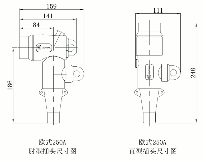 J9国际集团欧式250A可分离连接器结构尺寸.gif